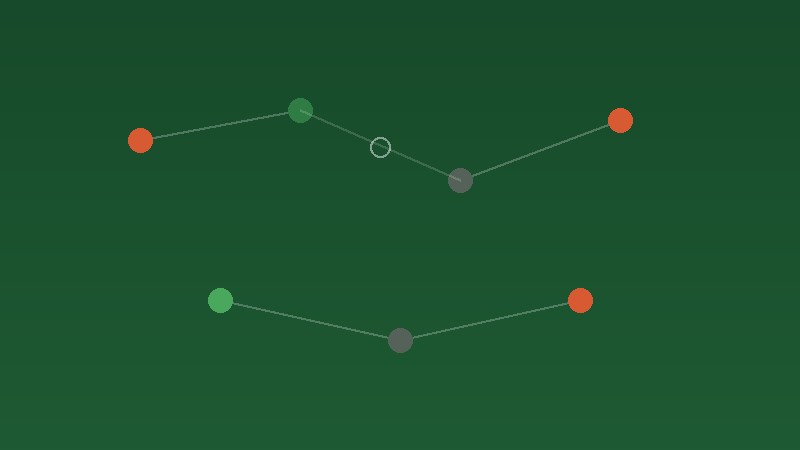 Connected nodes illustrating a coordinated business growth system